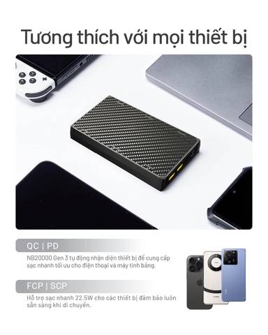Nitecore NB20000 Gen 3 – Pin dự phòng 20000 mAh sạc nhanh USB‑C kép, vỏ sợi carbon