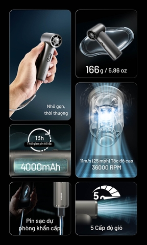 NITECORE NEF01 – Quạt cầm tay mini tốc độ cao, pin 4.000 mAh, 5 tốc độ gió