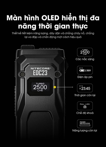 Đèn pin Nitecore EDC23 nhỏ gọn chiến thuật sáng 2500 lumen chiếu xa 280m