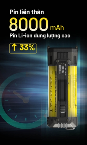 Đèn pin NITECORE EDC37 – Siêu sáng 8000 Lm, pin 8000mAh, sạc nhanh 18W, màn hình OLED