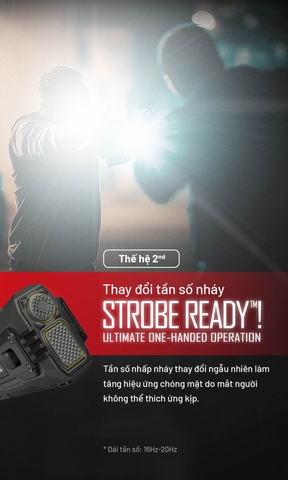 Đèn pin NITECORE EDC37 – Siêu sáng 8000 Lm, pin 8000mAh, sạc nhanh 18W, màn hình OLED