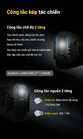 Đèn pin NITECORE EDC37 – Siêu sáng 8000 Lm, pin 8000mAh, sạc nhanh 18W, màn hình OLED