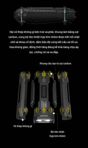 Đèn pin NITECORE EDC37 – Siêu sáng 8000 Lm, pin 8000mAh, sạc nhanh 18W, màn hình OLED