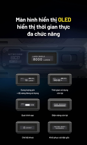 Đèn pin NITECORE EDC37 – Siêu sáng 8000 Lm, pin 8000mAh, sạc nhanh 18W, màn hình OLED
