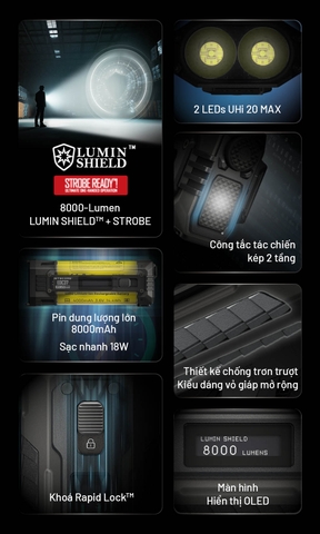 Đèn pin NITECORE EDC37 – Siêu sáng 8000 Lm, pin 8000mAh, sạc nhanh 18W, màn hình OLED