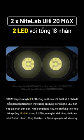 Đèn pin NITECORE EDC37 – Siêu sáng 8000 Lm, pin 8000mAh, sạc nhanh 18W, màn hình OLED