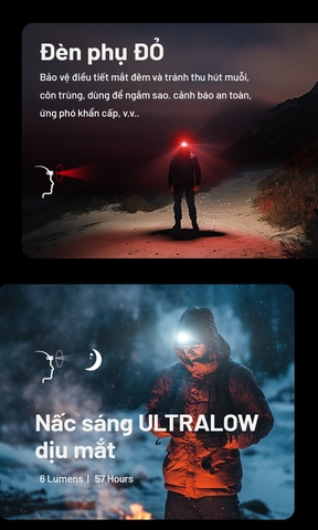 Đèn pin đội đầu NITECORE NU27 sáng 600 lumen siêu nhẹ 56g  có thay đổi màu ánh sáng