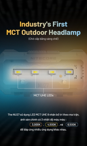 Đèn pin đội đầu NITECORE NU27 sáng 600 lumen siêu nhẹ 56g  có thay đổi màu ánh sáng