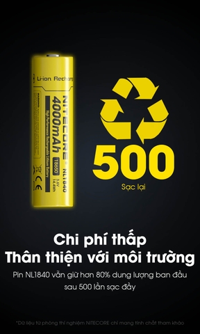 Pin sạc NITECORE NL1840 18650 dung lượng 4000mah
