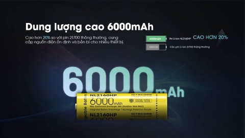 NL2160HP pin sạc Nitecore 21700 dung lượng 6000mah dòng xả cao 20A