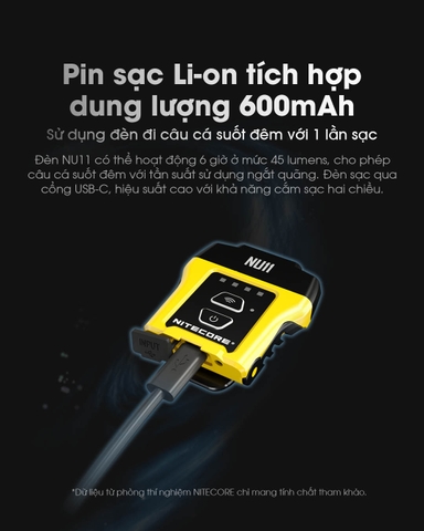 Đèn pin đội đầu NITECORE NU11 kiêm gài mũ sáng 150 lumen chiếu xa 50m cảm biến chuyển động pin liền thân
