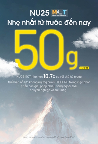 NITECORE NU25 MCT – Đèn đội đầu siêu nhẹ chỉ 50g, sáng 400 lumen, 3 nhiệt màu sáng