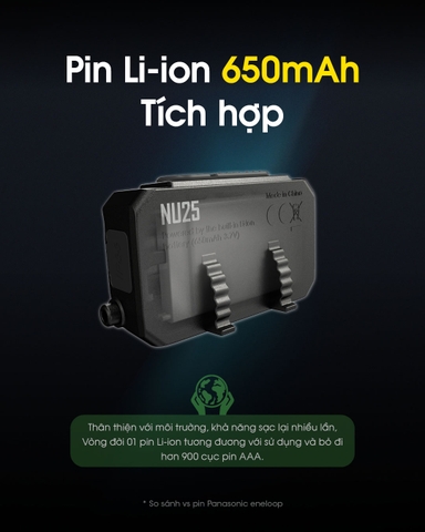 Đèn pin đội đầu siêu nhẹ NITECORE NU25 sáng 400 lumen chiếu xa 64m pin 650mAh USB-C
