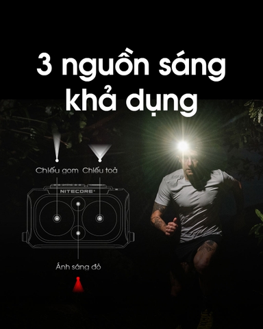 Đèn pin đội đầu siêu nhẹ NITECORE NU25 sáng 400 lumen chiếu xa 64m pin 650mAh USB-C