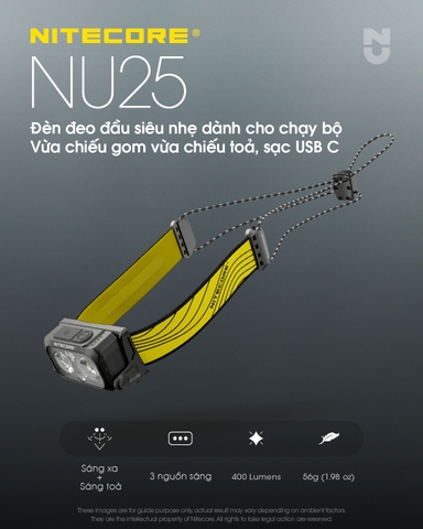 Đèn pin đội đầu siêu nhẹ NITECORE NU25 sáng 400 lumen chiếu xa 64m pin 650mAh USB-C