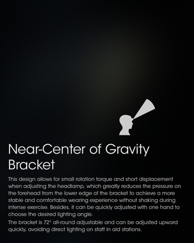 Đèn pin đội đầu NITECORE NU43 sáng 1400 lm chiếu xa 130m pin 18650 3400mAH sạc USB-C