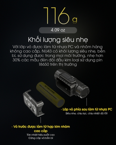 Đèn pin đội đầu NITECORE NU43 sáng 1400 lm chiếu xa 130m pin 18650 3400mAH sạc USB-C