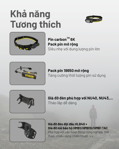 Đèn đội đầu NITECORE NU45 sáng 1700lm chiếu xa 172m pin 18650 4000mAh nhẹ 126gr chuyên cho chạy trail