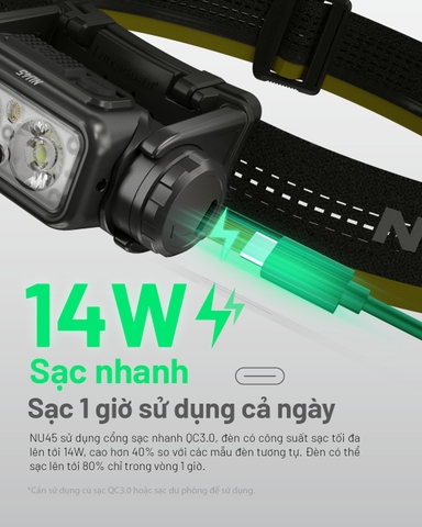Đèn đội đầu NITECORE NU45 sáng 1700lm chiếu xa 172m pin 18650 4000mAh nhẹ 126gr chuyên cho chạy trail