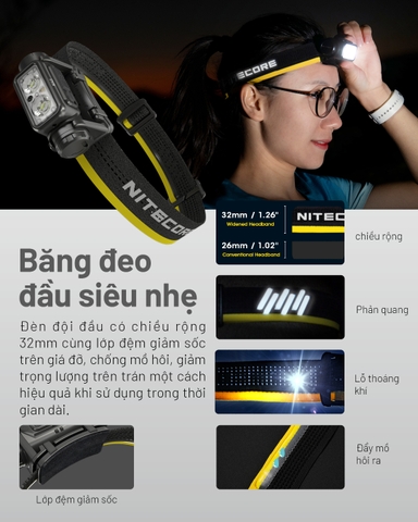 Đèn đội đầu NITECORE NU45 sáng 1700lm chiếu xa 172m pin 18650 4000mAh nhẹ 126gr chuyên cho chạy trail