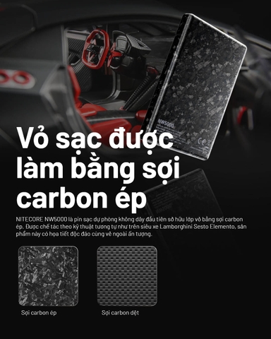 Sạc dự phòng Magsafe NITECORE NW5000 siêu mỏng nhẹ 5000mAh vỏ carbon