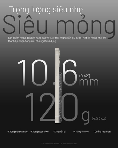 Sạc dự phòng Magsafe NITECORE NW5000 siêu mỏng nhẹ 5000mAh vỏ carbon
