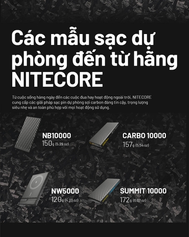Sạc dự phòng Magsafe NITECORE NW5000 siêu mỏng nhẹ 5000mAh vỏ carbon