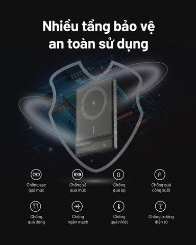 Sạc dự phòng Magsafe NITECORE NW5000 siêu mỏng nhẹ 5000mAh vỏ carbon