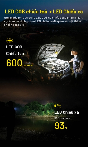 Đèn pin Nitecore NWL20 sáng 600 lumen chiếu xa 93m sạc USB-C, đế nam châm đa năng