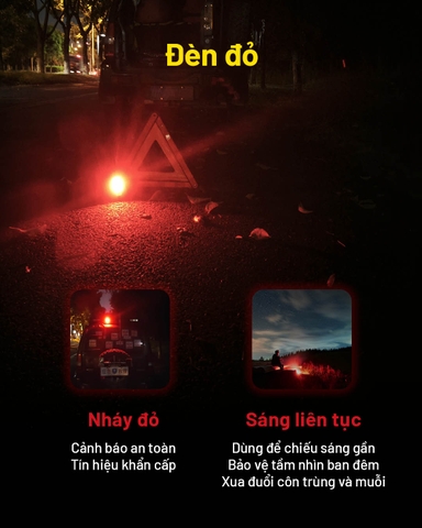 Đèn pin Nitecore NWL20 sáng 600 lumen chiếu xa 93m sạc USB-C, đế nam châm đa năng