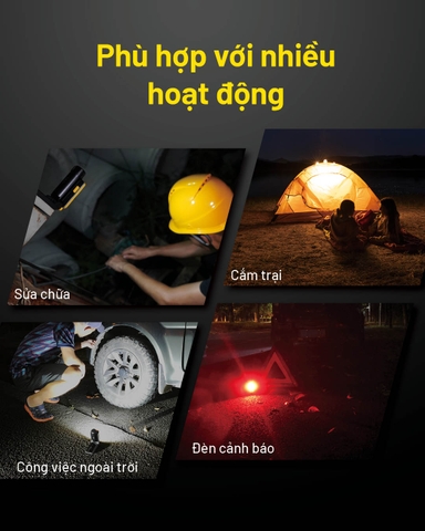 Đèn pin Nitecore NWL20 sáng 600 lumen chiếu xa 93m sạc USB-C, đế nam châm đa năng