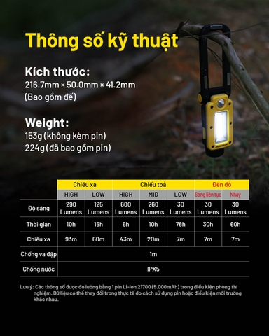 Đèn pin Nitecore NWL20 sáng 600 lumen chiếu xa 93m sạc USB-C, đế nam châm đa năng