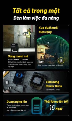 NITECORE NWL30 - Đèn làm việc/dã ngoại 3000 lumen