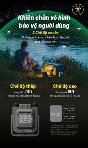 NITECORE NWL30 - Đèn làm việc/dã ngoại 3000 lumen