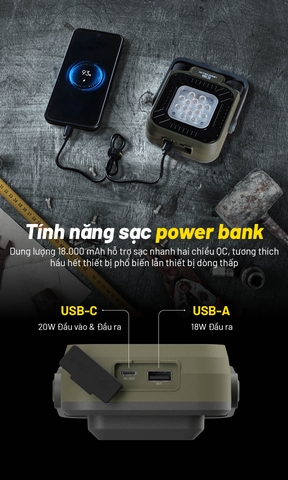 NITECORE NWL30 - Đèn làm việc/dã ngoại 3000 lumen