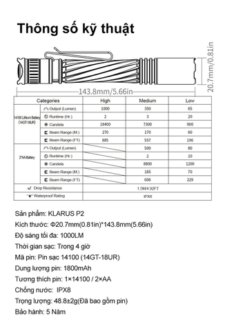 Klarus P2 – Đèn pin EDC 1000 lm siêu gọn, sạc USB-C, dùng pin 14100/AA