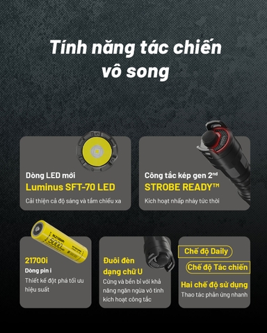 Đèn pin tác chiến NITECORE P23i sáng 3.000 lumen tầm chiếu xa 470m pin 21700i 5000mAh trấu phá kính công tắc đuôi kép phản ứng nhanh