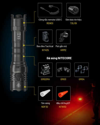 Đèn pin tác chiến NITECORE P23i sáng 3.000 lumen tầm chiếu xa 470m pin 21700i 5000mAh trấu phá kính công tắc đuôi kép phản ứng nhanh