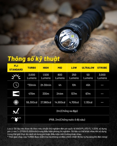 Đèn pin tác chiến NITECORE P23i sáng 3.000 lumen tầm chiếu xa 470m pin 21700i 5000mAh trấu phá kính công tắc đuôi kép phản ứng nhanh