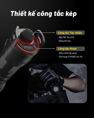 Đèn pin tác chiến NITECORE P23i sáng 3.000 lumen tầm chiếu xa 470m pin 21700i 5000mAh trấu phá kính công tắc đuôi kép phản ứng nhanh