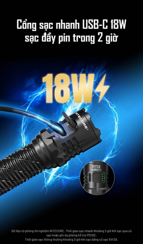 Đèn pin chiến thuật NITECORE P27iX – Sáng 5000 lumen, chiếu xa 430m, pin 5500mAh, sạc nhanh USB-C 18W