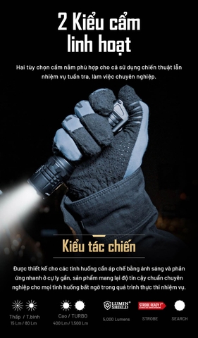 Đèn pin chiến thuật NITECORE P27iX – Sáng 5000 lumen, chiếu xa 430m, pin 5500mAh, sạc nhanh USB-C 18W