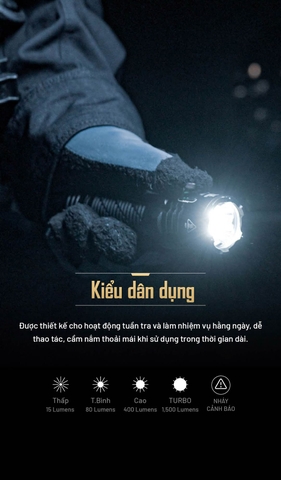 Đèn pin chiến thuật NITECORE P27iX – Sáng 5000 lumen, chiếu xa 430m, pin 5500mAh, sạc nhanh USB-C 18W