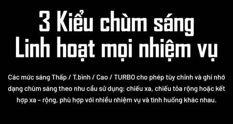 Đèn pin chiến thuật NITECORE P27iX – Sáng 5000 lumen, chiếu xa 430m, pin 5500mAh, sạc nhanh USB-C 18W