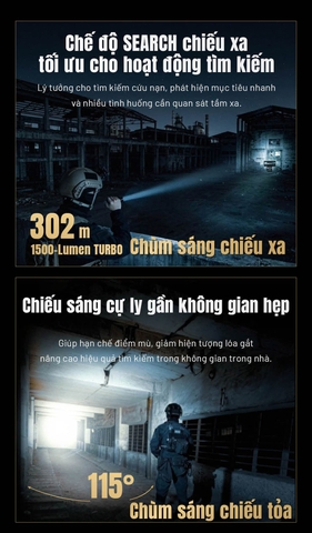 Đèn pin chiến thuật NITECORE P27iX – Sáng 5000 lumen, chiếu xa 430m, pin 5500mAh, sạc nhanh USB-C 18W