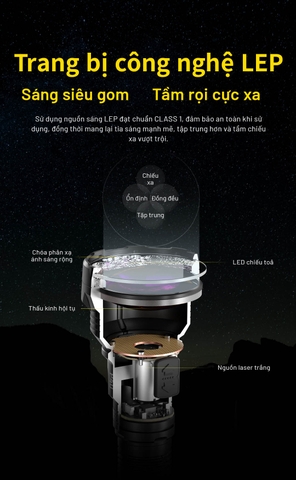 Đèn pin NITECORE P40 độ sáng 2000 lm chiếu siêu xa 2900m