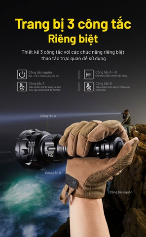 Đèn pin NITECORE P40 độ sáng 2000 lm chiếu siêu xa 2900m