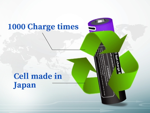 Pin sạc Vapcell P2150A 21700 dung lượng 5000mAh 10A tích hợp cổng sạc USB