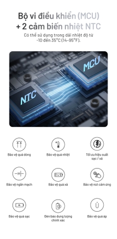 NITECORE POCKET 5 – Sạc dự phòng nam châm 5000mAh siêu mỏng 9mm, cáp USB-C tích hợp, sạc nhanh 22.5W