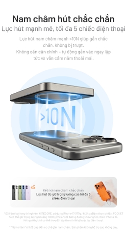 NITECORE POCKET 5 – Sạc dự phòng nam châm 5000mAh siêu mỏng 9mm, cáp USB-C tích hợp, sạc nhanh 22.5W